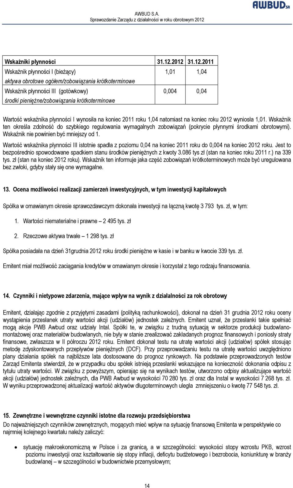 krótkoterminowe Wartość wskaźnika płynności I wynosiła na koniec 2011 roku 1,04 natomiast na koniec roku 2012 wyniosła 1,01.