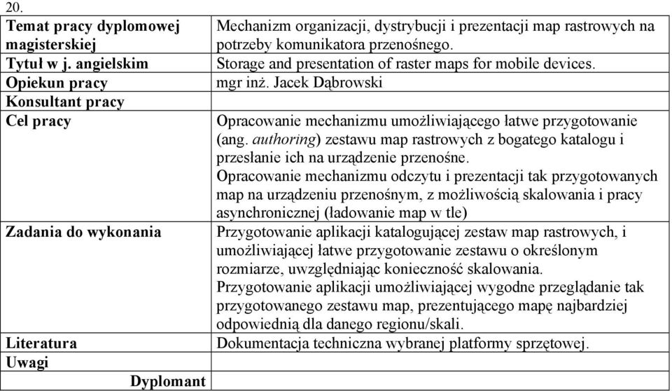 Opracowanie mechanizmu odczytu i prezentacji tak przygotowanych map na urządzeniu przenośnym, z możliwością skalowania i pracy asynchronicznej (ładowanie map w tle) Przygotowanie aplikacji