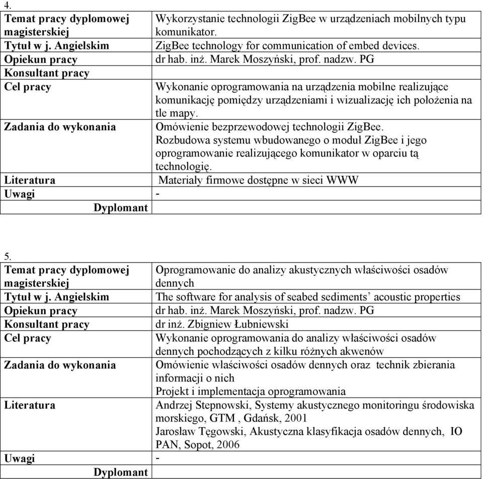 Rozbudowa systemu wbudowanego o moduł ZigBee i jego oprogramowanie realizującego komunikator w oparciu tą technologię. Materiały firmowe dostępne w sieci WWW 5. Tytuł w j.