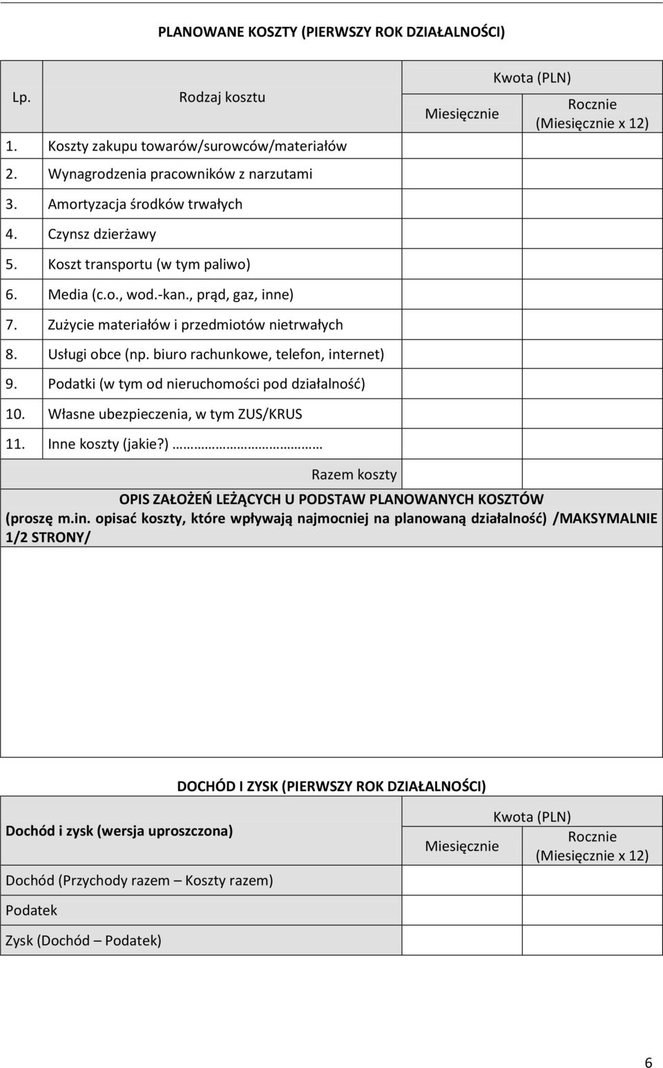 -kan., prąd, gaz, inne) 7. Zużycie materiałów i przedmiotów nietrwałych 8. Usługi obce (np. biuro rachunkowe, telefon, internet) 9. Podatki (w tym od nieruchomości pod działalność) 10.