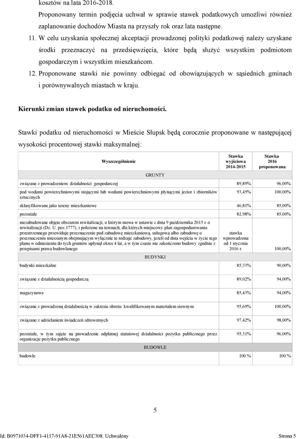 mieszkańcom. 12. Proponowane stawki nie powinny odbiegać od obowiązujących w sąsiednich gminach i porównywalnych miastach w kraju. Kierunki zmian stawek podatku od nieruchomości.