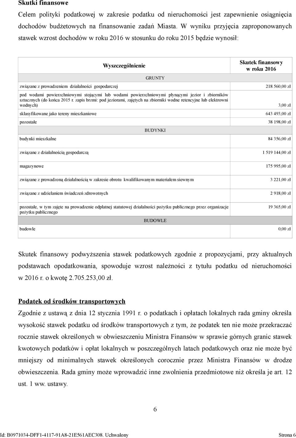 powierzchniowymi stojącymi lub wodami powierzchniowymi płynącymi jezior i zbiorników sztucznych (do końca 2015 r.