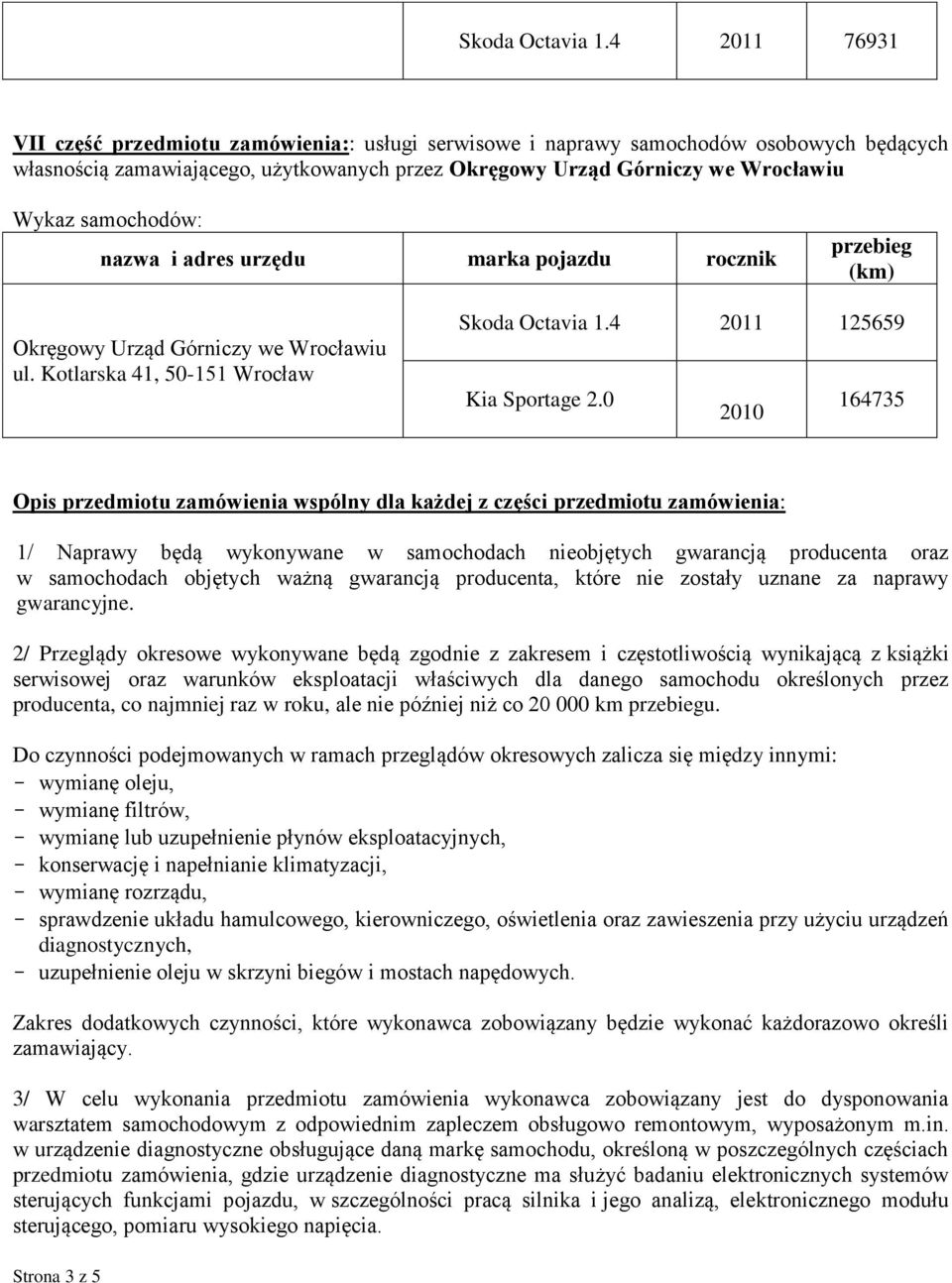 4 2011 125659 2010 164735 Opis przedmiotu zamówienia wspólny dla każdej z części przedmiotu zamówienia: 1/ Naprawy będą wykonywane w samochodach nieobjętych gwarancją producenta oraz w samochodach