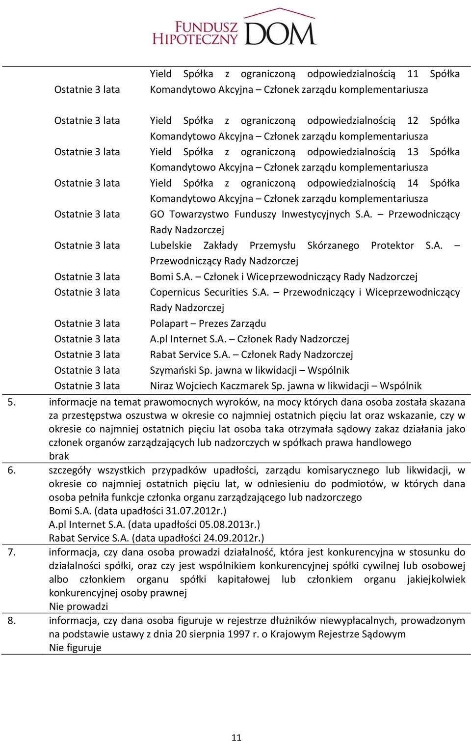 Yield Spółka z ograniczoną odpowiedzialnością 14 Spółka Komandytowo Akcyjna Członek zarządu komplementariusza Ostatnie 3 lata GO Towarzystwo Funduszy Inwestycyjnych S.A. Przewodniczący Rady Nadzorczej Ostatnie 3 lata Lubelskie Zakłady Przemysłu Skórzanego Protektor S.