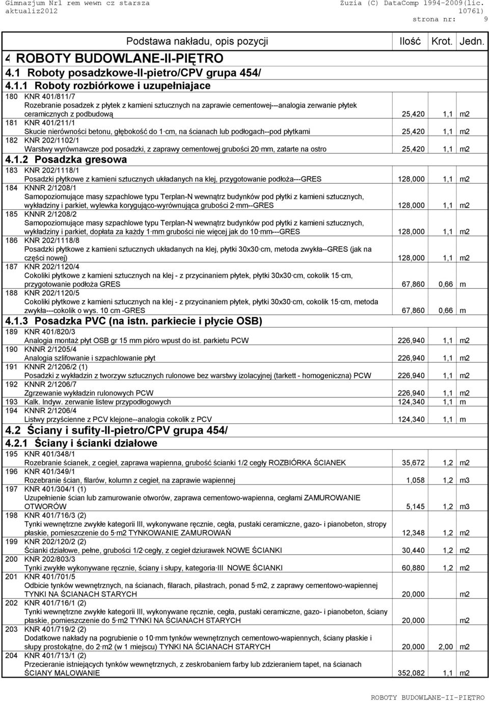 1 Roboty rozbiórkowe i uzupełniajace 180 KNR 401/811/7 Rozebranie posadzek z płytek z kamieni sztucznych na zaprawie cementowej---analogia zerwanie płytek ceramicznych z podbudową 25,420 1,1 m2 181