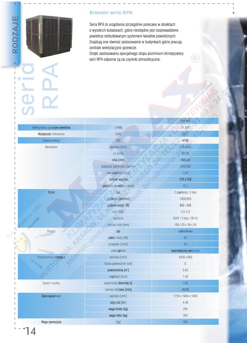 Dzi ki zastosowaniu specjalnego stopu aluminium klimatyzatory serii RPA odporne sà na czynniki atmosferyczne. RPA 900 14 Maksymalny przepływ powietrza [m 3 /h] 31.800 WydajnoÊç chłodzenia [kw] 32.