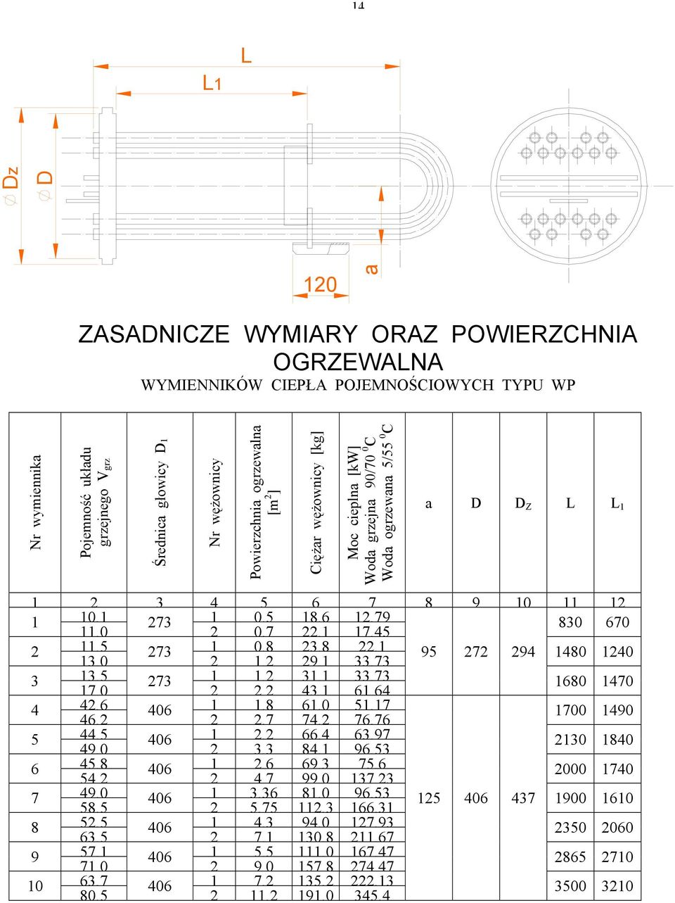 2 0,7 22,1 17,45 2 11,5 273 1 0,8 23,8 22,1 95 272 294 1480 1240 13,0 2 1,2 29,1 33,73 3 13,5 273 1 1,2 31,1 33,73 1680 1470 17,0 2 2,2 43,1 61,64 4 42,6 406 1 1,8 61,0 51,17 1700 1490 46,2 2 2,7