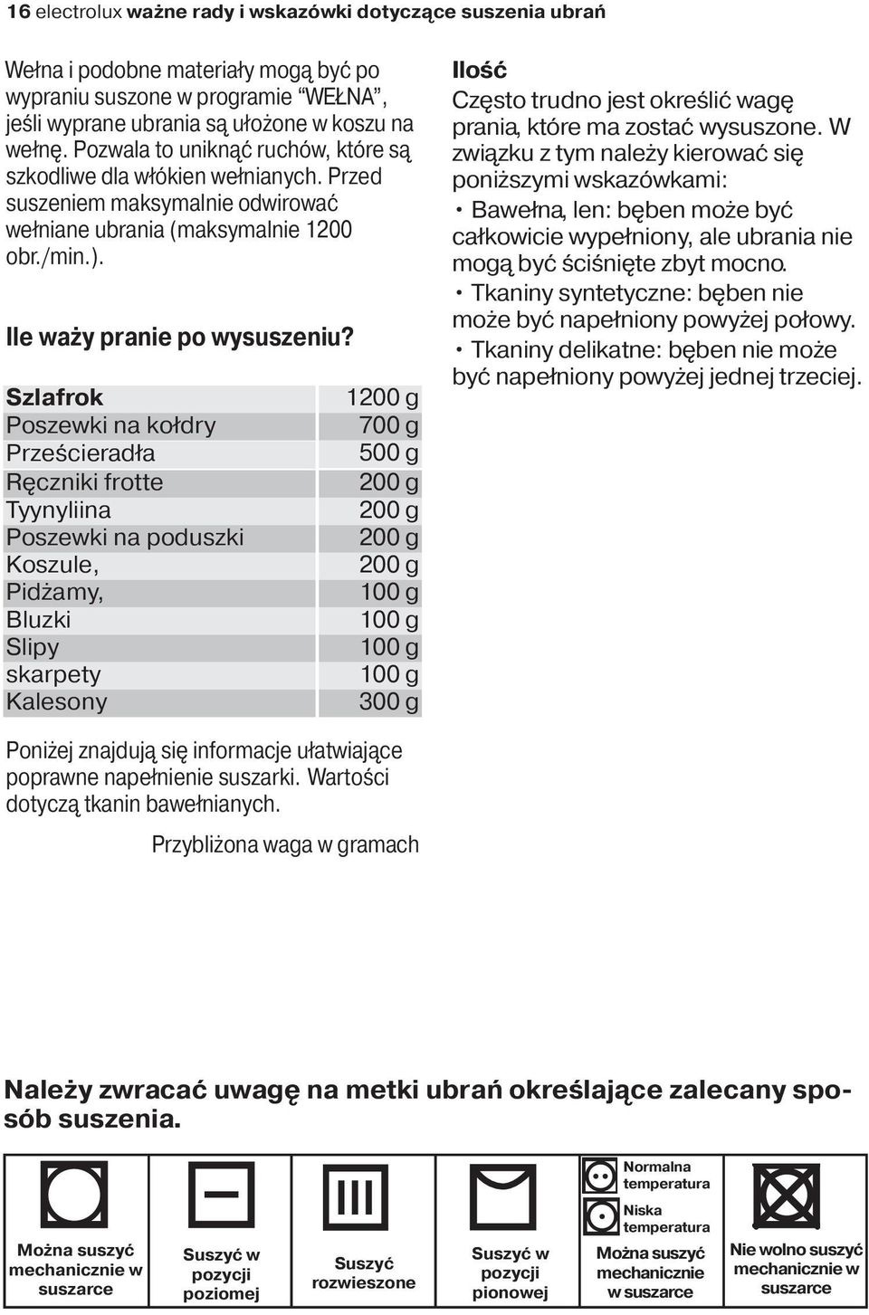 Szlafrok Poszewki na kołdry Prześcieradła Ręczniki frotte Tyynyliina Poszewki na poduszki Koszule, Pidżamy, Bluzki Slipy skarpety Kalesony 1200 g 700 g 500 g 200 g 200 g 200 g 200 g 100 g 100 g 100 g