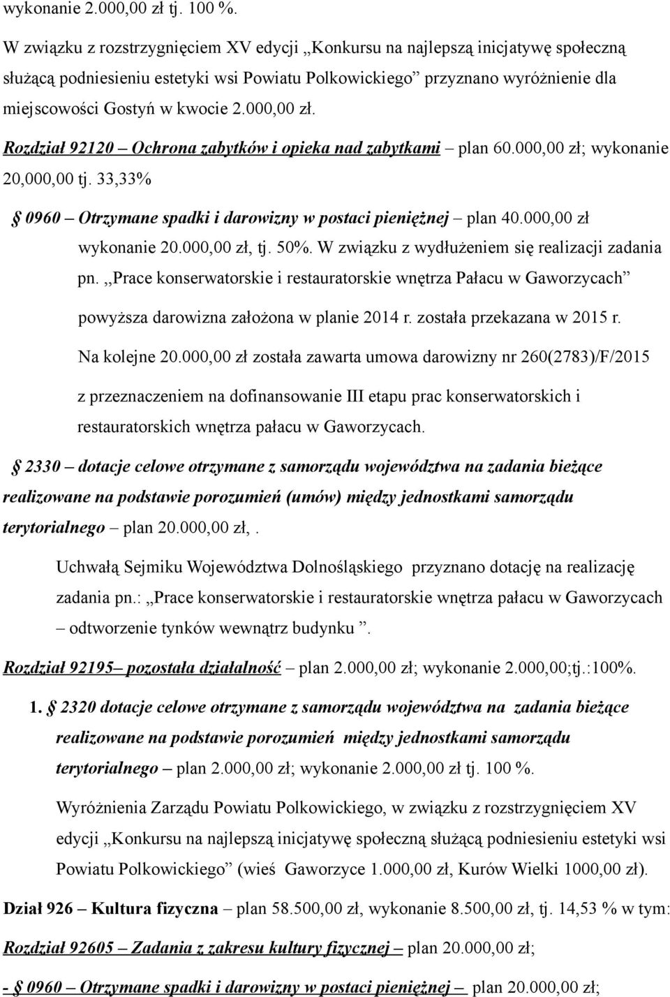 000,00 zł. Rozdział 92120 Ochrona zabytków i opieka nad zabytkami plan 60.000,00 zł; wykonanie 20,000,00 tj. 33,33% 0960 Otrzymane spadki i darowizny w postaci pieniężnej plan 40.