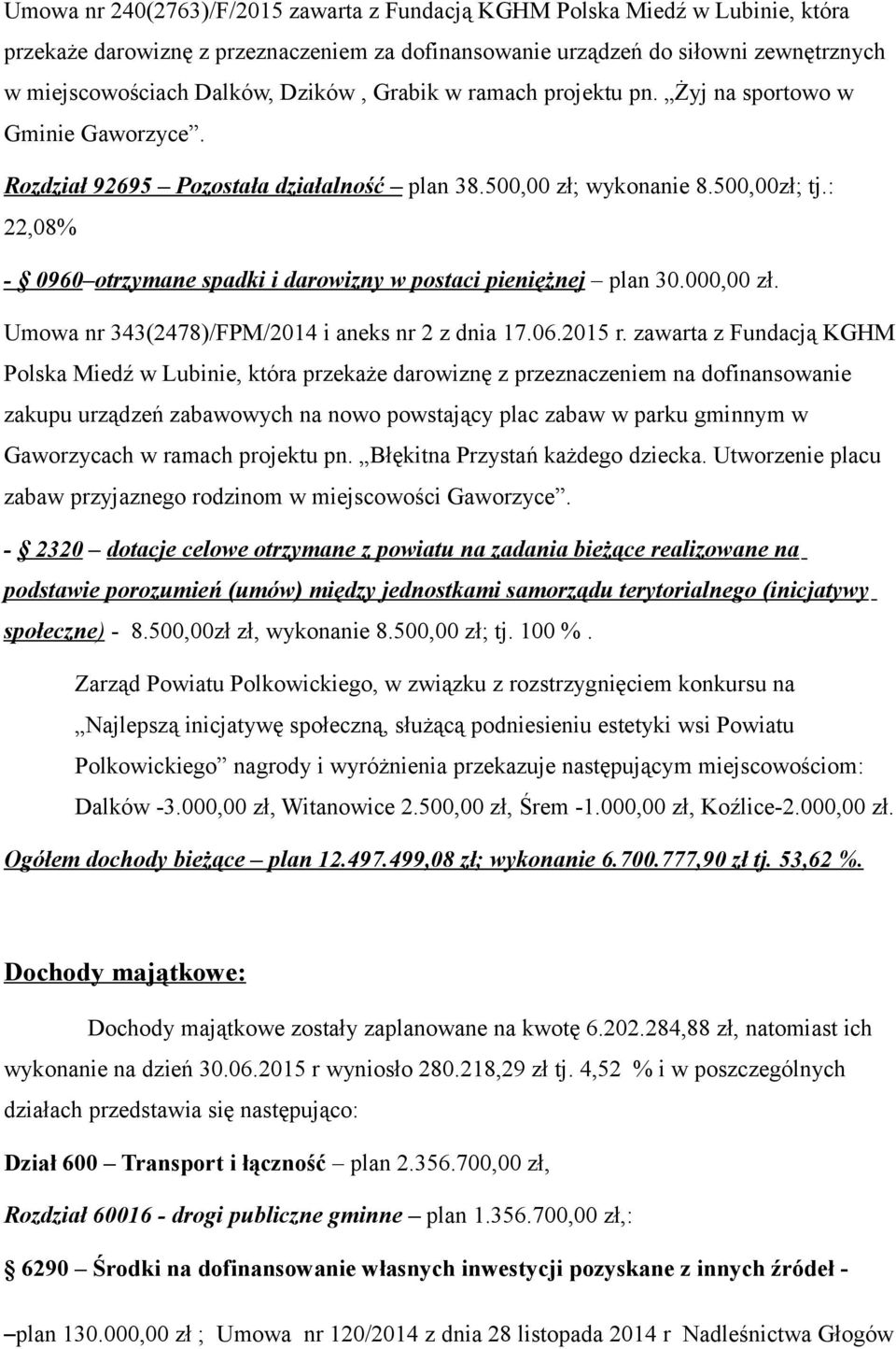 : 22,08% - 0960 otrzymane spadki i darowizny w postaci pieniężnej plan 30.000,00 zł. Umowa nr 343(2478)/FPM/2014 i aneks nr 2 z dnia 17.06.2015 r.