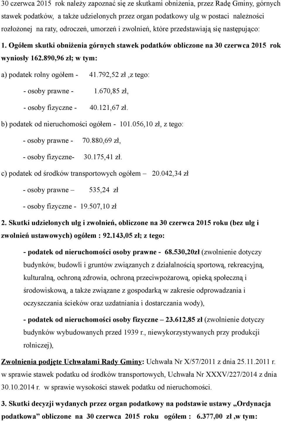 890,96 zł; w tym: a) podatek rolny ogółem - 41.792,52 zł,z tego: - osoby prawne - 1.670,85 zł, - osoby fizyczne - 40.121,67 zł. b) podatek od nieruchomości ogółem - 101.