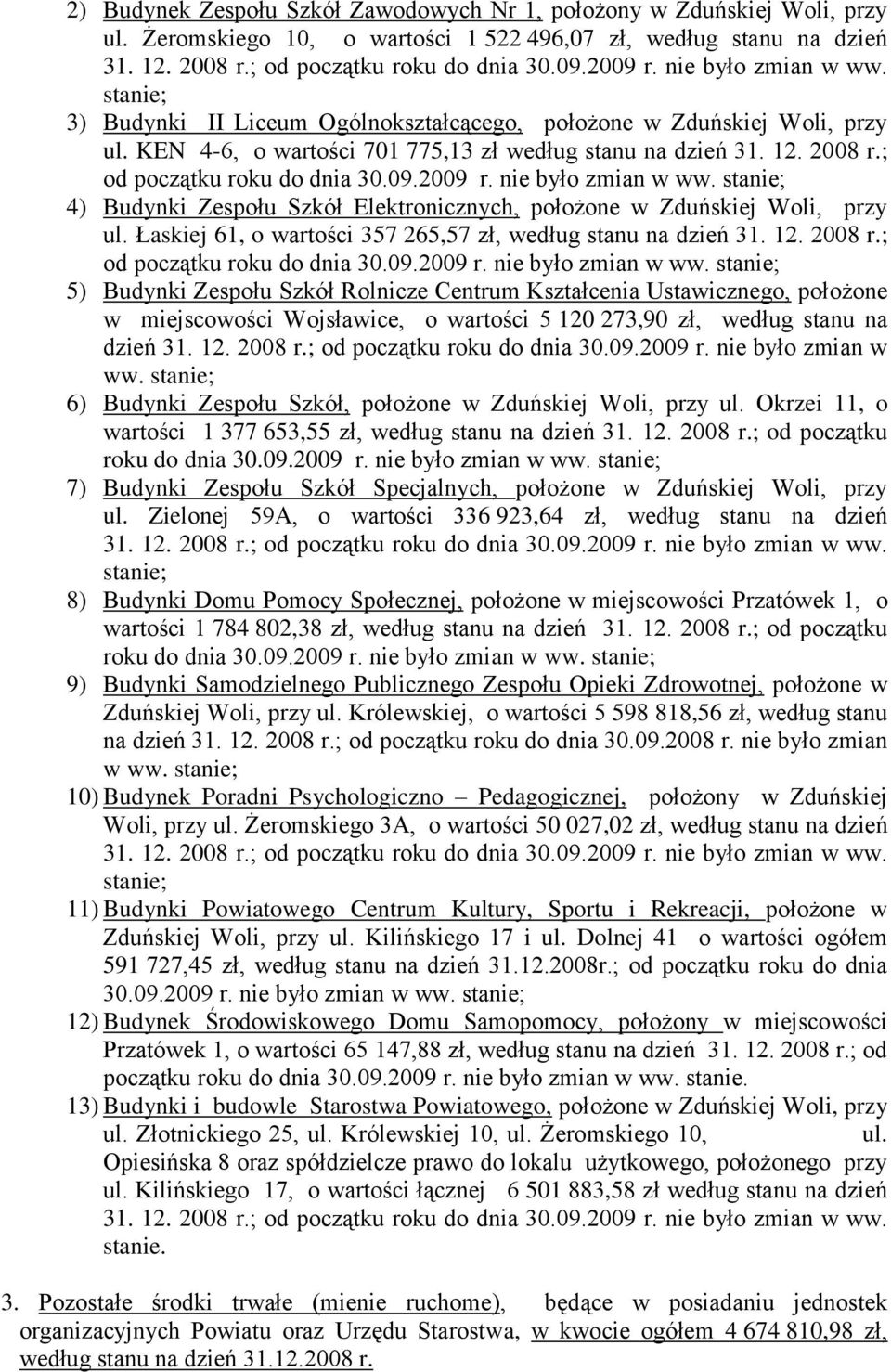 ; od początku roku do dnia 30.09.2009 r. nie było zmian w ww. stanie; 4) Budynki Zespołu Szkół Elektronicznych, położone w Zduńskiej Woli, przy ul.