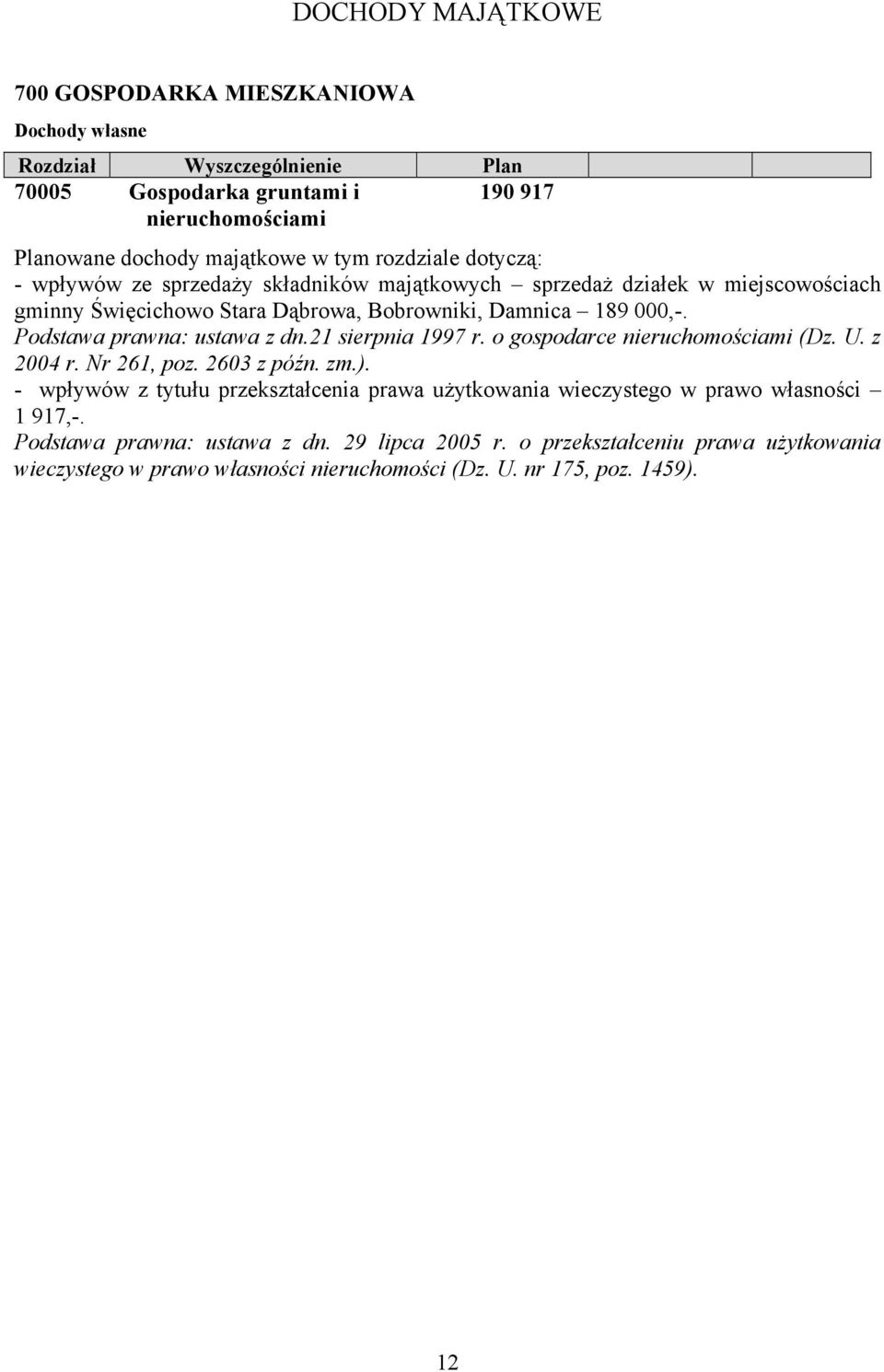 Podstawa prawna: ustawa z dn.21 sierpnia 1997 r. o gospodarce nieruchomościami (Dz. U. z 2004 r. Nr 261, poz. 2603 z późn. zm.).