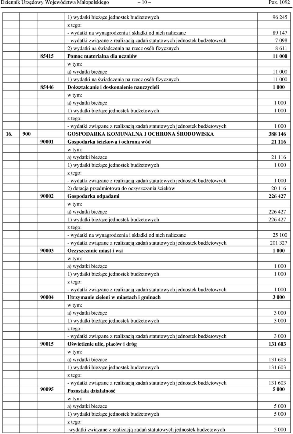 wydatki na świadczenia na rzecz osób fizycznych 8 611 85415 Pomoc materialna dla uczniów 11 000 a) wydatki bieżące 11 000 1) wydatki na świadczenia na rzecz osób fizycznych 11 000 85446 Dokształcanie