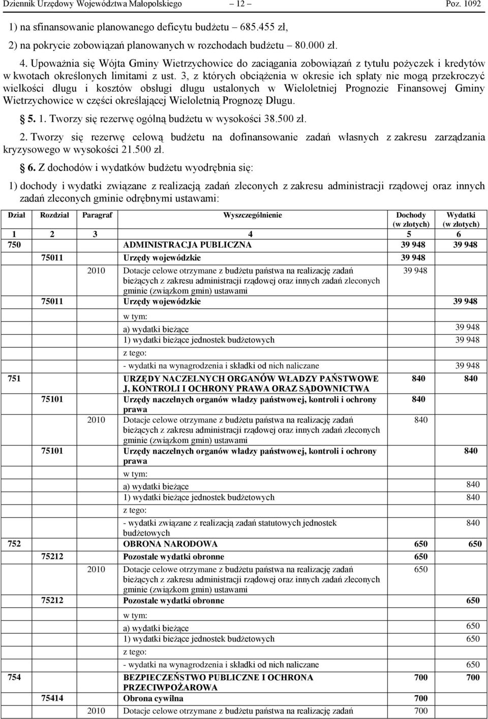 3, z których obciążenia w okresie ich spłaty nie mogą przekroczyć wielkości długu i kosztów obsługi długu ustalonych w Wieloletniej Prognozie Finansowej Gminy Wietrzychowice w części określającej