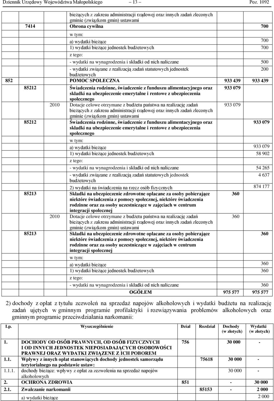 - wydatki na wynagrodzenia i składki od nich naliczane 500 - wydatki związane z realizacją zadań statutowych jednostek 200 budżetowych 852 POMOC SPOŁECZNA 933 439 933 439 85212 Świadczenia rodzinne,