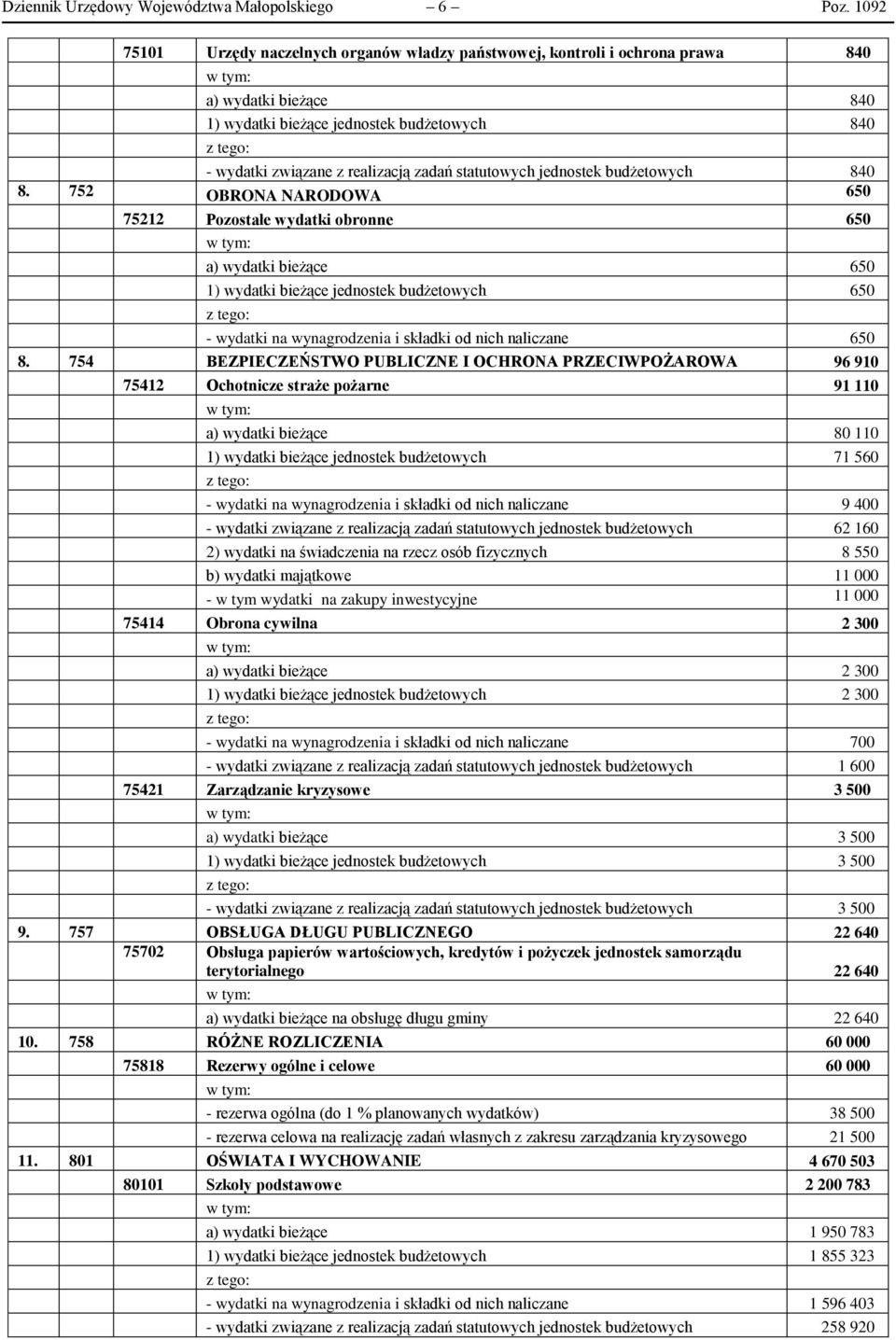 statutowych jednostek budżetowych 840 8.