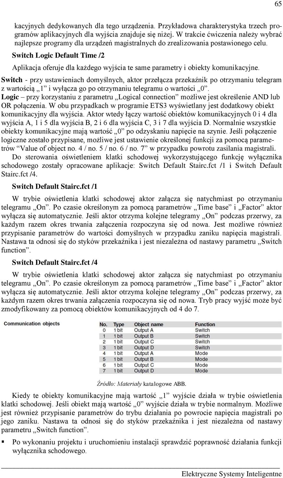 Switch Logic Default Time /2 Aplikacja oferuje dla każdego wyjścia te same parametry i obiekty komunikacyjne.