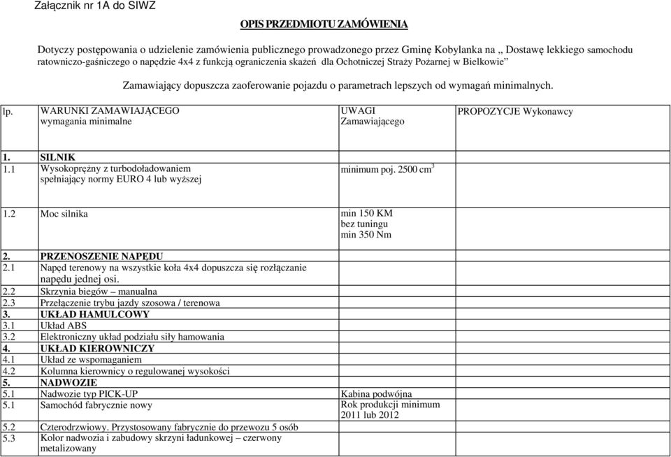 1 Wysokoprężny z turbodoładowaniem spełniający normy EURO 4 lub wyższej minimum poj. 2500 cm 3 1.2 Moc silnika min 150 KM bez tuningu min 350 Nm 2. PRZENOSZENIE NAPĘDU 2.