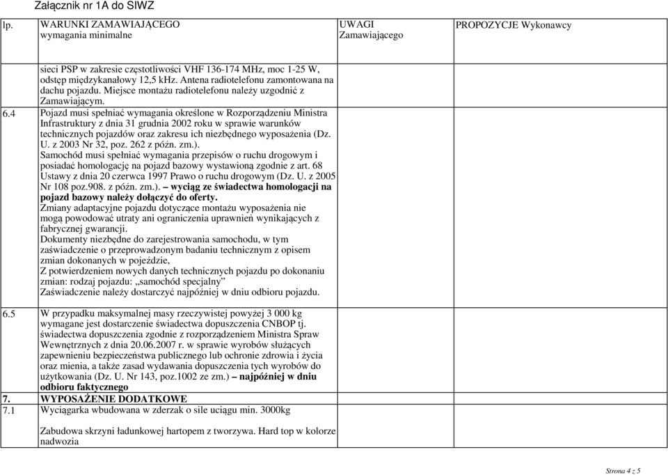 4 Pojazd musi spełniać wymagania określone w Rozporządzeniu Ministra Infrastruktury z dnia 31 grudnia 2002 roku w sprawie warunków technicznych pojazdów oraz zakresu ich niezbędnego wyposażenia (Dz.