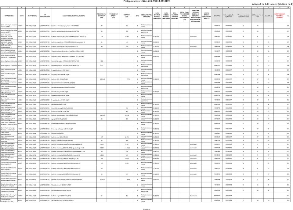 ,663-wiadukt Bytom-Zbędna-Linia Karb- Pole Pół.km.