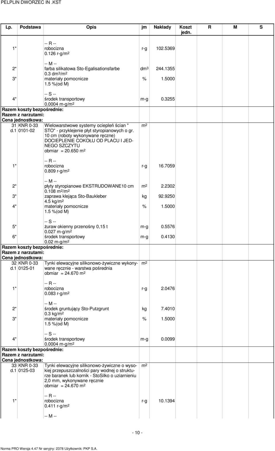 10 c (roboty wykonywane ręczne) DOCIEPLENIE COKOŁU OD PLACU I JED- NEGO SZCZYTU obiar = 20.650 0.809 r-g/ r-g 16.7059 2.2302 kg 92.9250 2* płyty styropianowe EKSTRUDOWANE10 c 0.