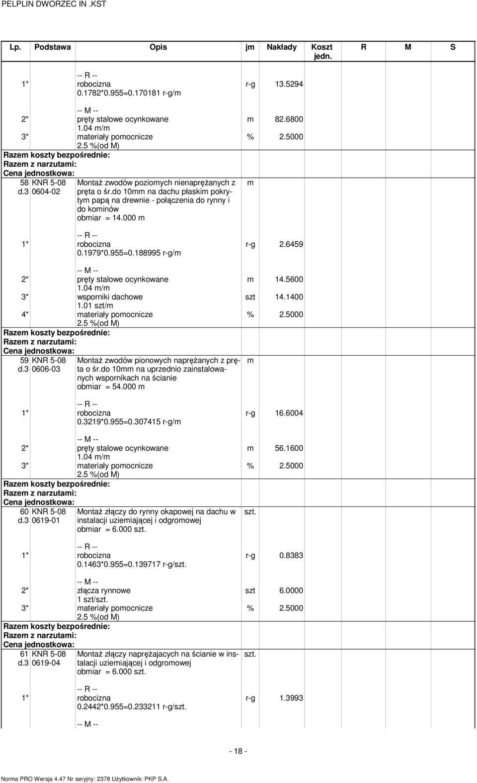 01 szt/ 4* ateriały poocnicze 2.5 %(od M) 59 KNR 5-08 0606-03 Montaż zwodów pionowych naprężanych z pręta o śr.do 10 na uprzednio zainstalowanych wspornikach na ścianie obiar = 54.000 0.3219*0.955=0.