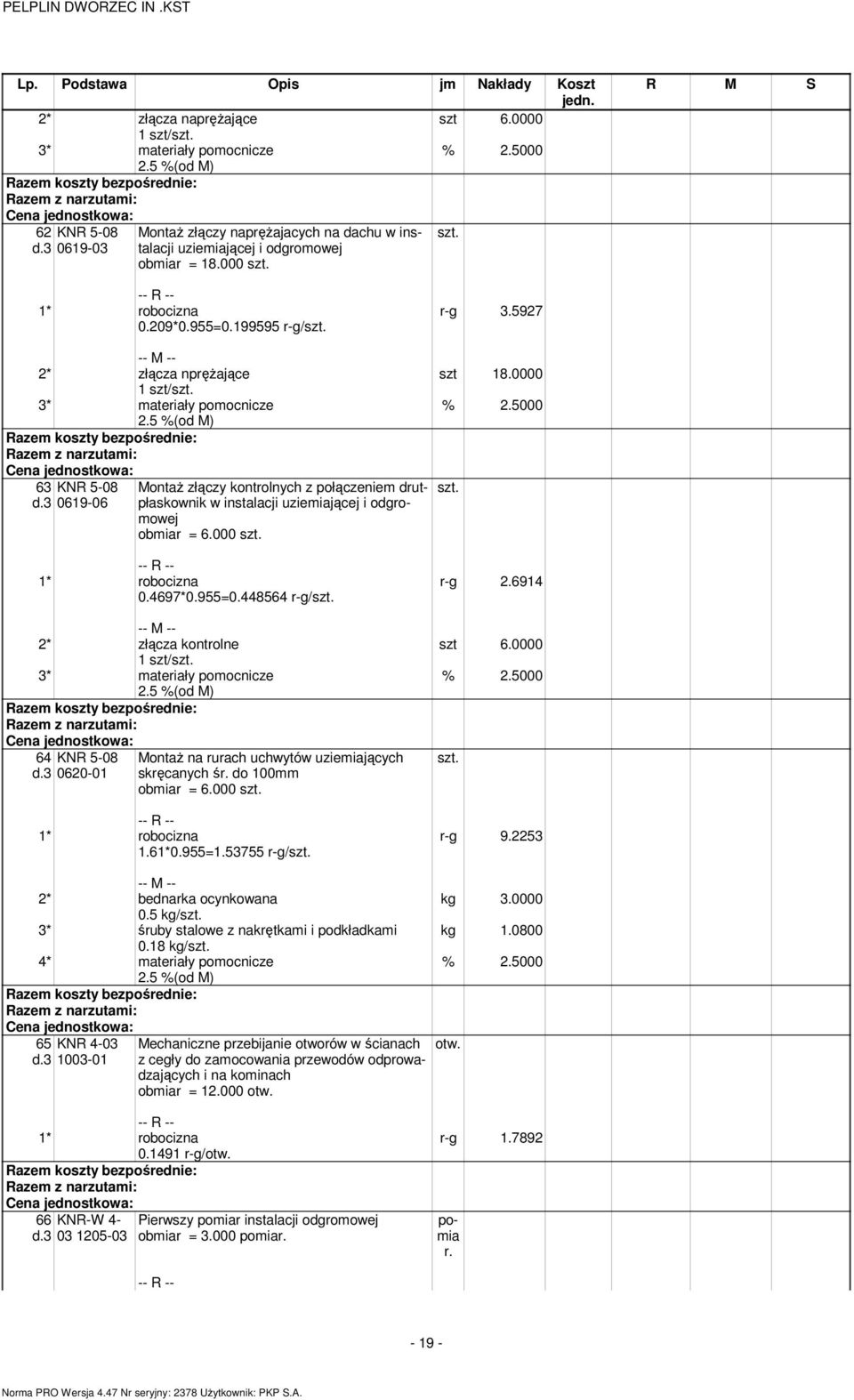 5 %(od M) 63 KNR 5-08 0619-06 Montaż złączy kontrolnych z połączenie drutpłaskownik w instalacji uzieiającej i odgroowej obiar = 6.000 0.4697*0.955=0.