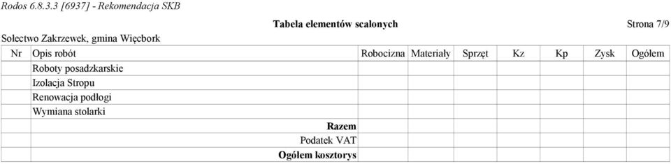 Ogółem Roboty posadzkarskie Izolacja Stropu