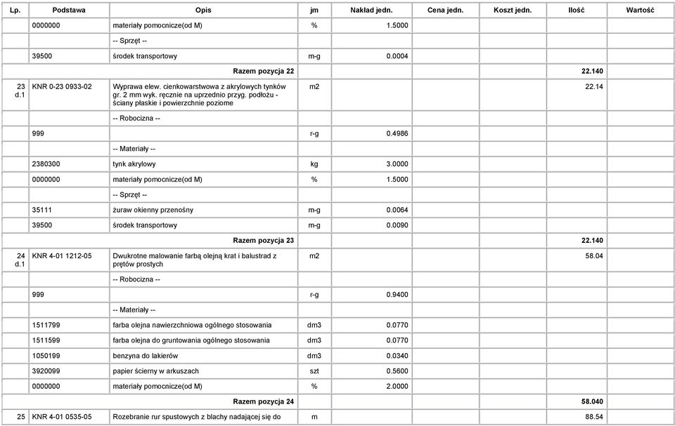 0090 Razem pozycja 23 22.140 24 KNR 4-01 1212-05 Dwukrotne malowanie farbą olejną krat i balustrad z prętów prostych m2 58.04 999 r-g 0.