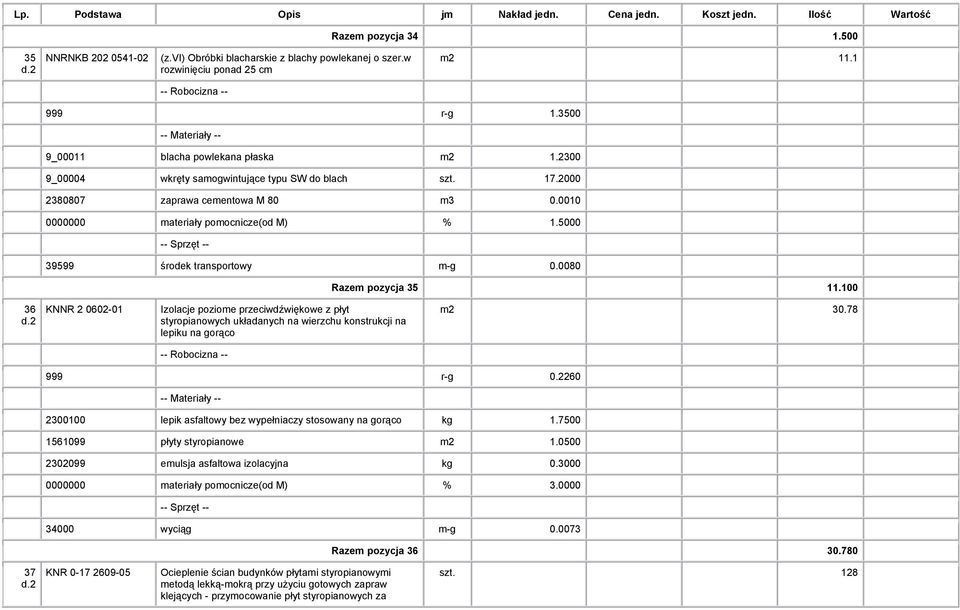 2 KNNR 2 0602-01 Izolacje poziome przeciwdźwiękowe z płyt styropianowych układanych na wierzchu konstrukcji na lepiku na gorąco m2 30.78 999 r-g 0.