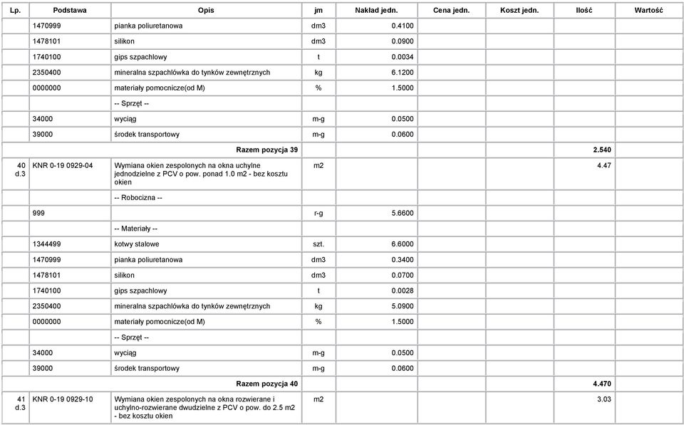47 999 r-g 5.6600 1344499 kotwy stalowe szt. 6.6000 1470999 pianka poliuretanowa dm3 0.3400 1478101 silikon dm3 0.0700 1740100 gips szpachlowy t 0.