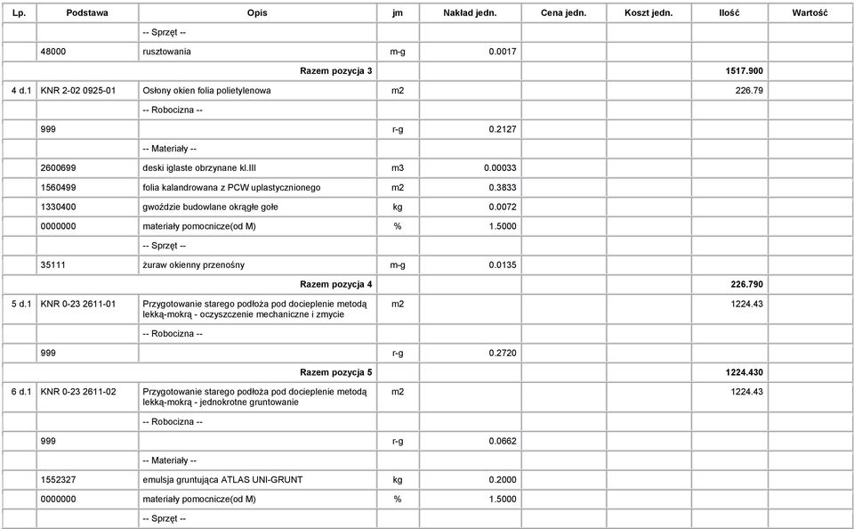 790 5 KNR 0-23 2611-01 Przygotowanie starego podłoża pod docieplenie metodą lekką-mokrą - oczyszczenie mechaniczne i zmycie m2 1224.43 999 r-g 0.2720 Razem pozycja 5 1224.