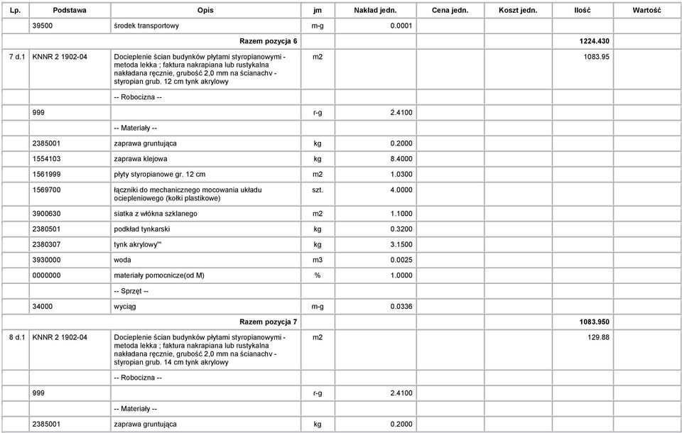 12 cm tynk akrylowy m2 1083.95 999 r-g 2.4100 2385001 zaprawa gruntująca kg 0.2000 1554103 zaprawa klejowa kg 8.4000 1561999 płyty styropianowe gr. 12 cm m2 1.