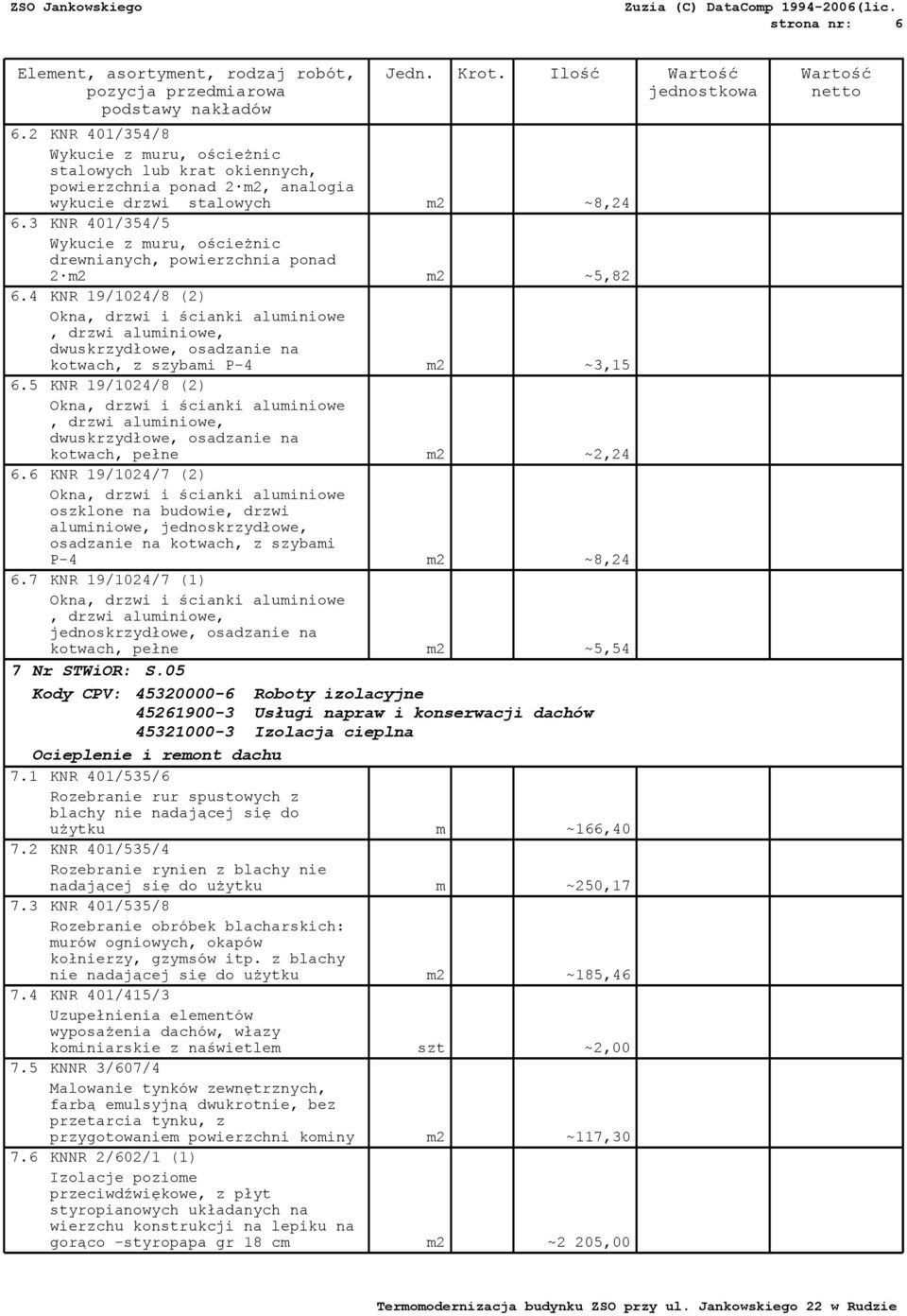 5 KNR 19/1024/8 (2) Okna, drzwi i ścianki aluminiowe, drzwi aluminiowe, dwuskrzydłowe, osadzanie na kotwach, pełne m2 ~2,24 6.