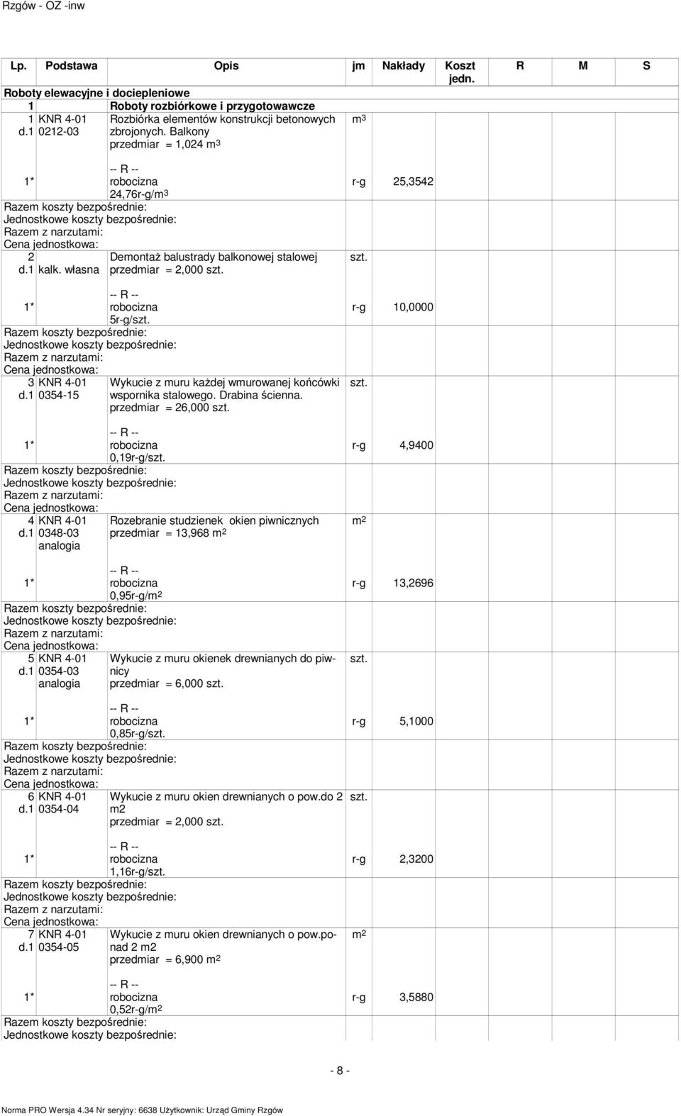 1 0354-15 Wykucie z muru każdej wmurowanej końcówki wspornika stalowego. Drabina ścienna. przedmiar = 26,000 szt. r-g 10,0000 szt. 0,19r-g/szt. 4 d.