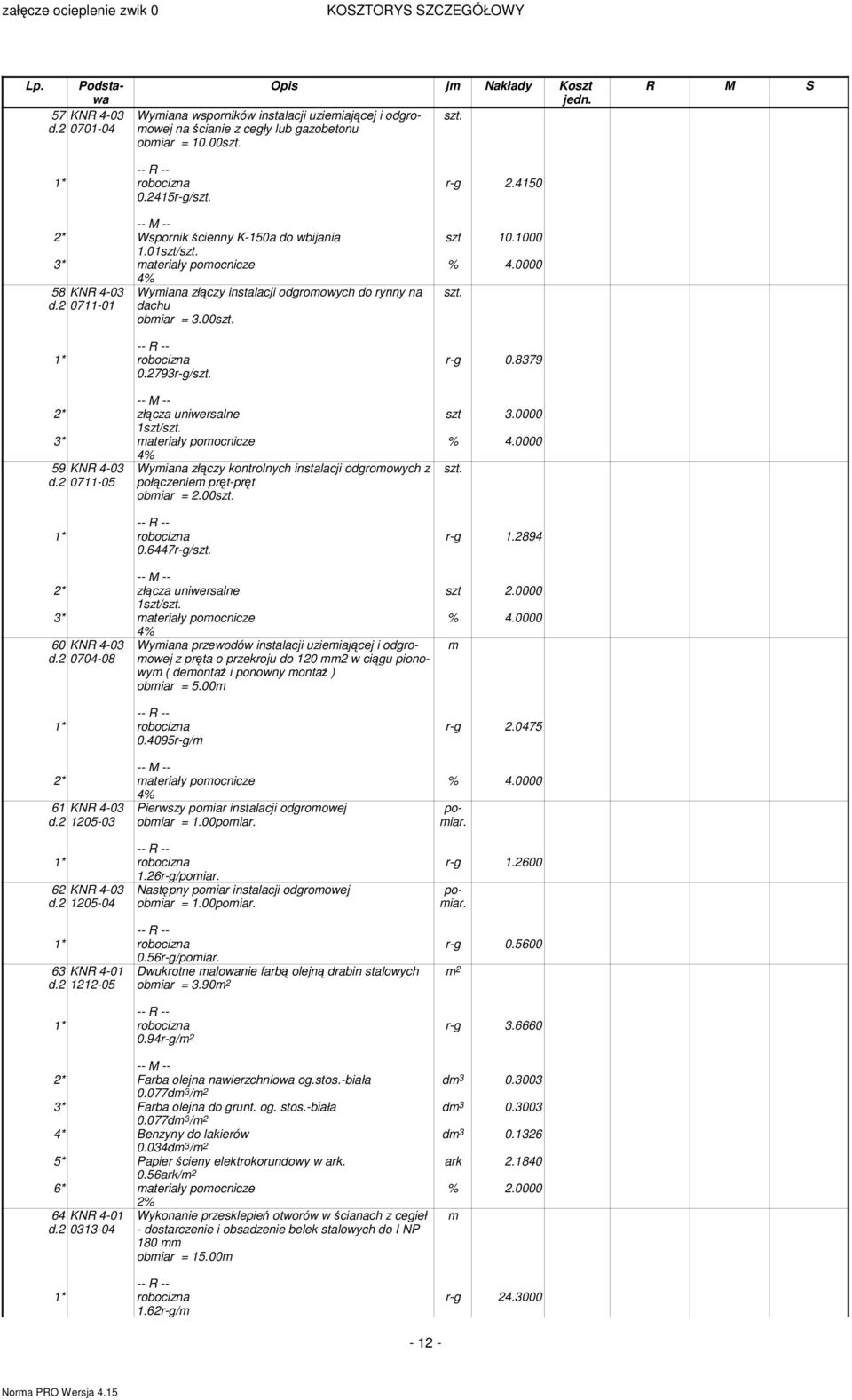 2 0711-05 4% Wyiana złączy kontrolnych instalacji odgroowych z połączenie pręt-pręt obiar = 2.00 0.6447r-g/ 2* złącza uniwersalne 1szt/ 60 KNR 4-03 d.2 0704-08 0.