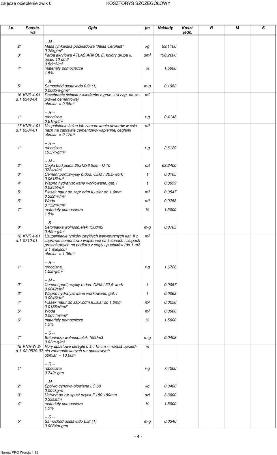 4148 Uzupełnienie ścian lub zaurowanie otworów w ścianach 3 na zaprawie ceentowo-wapiennej cegłai obiar = 0.17 3 15.37r-g/ 3 r-g 2.6129 szt 63.2400 t 0.0105 t 0.0059 3 0.0547 3 0.0258 2* Cegła bud.