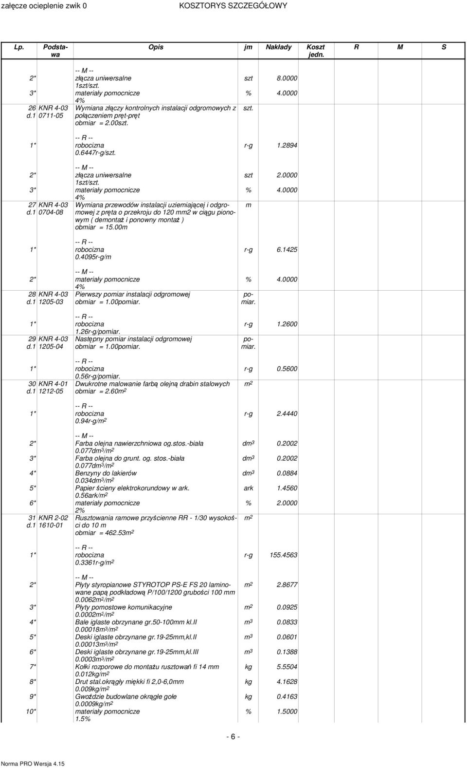 00 2* ateriały poocnicze 4% 28 KNR 4-03 d.1 1205-03 29 KNR 4-03 d.1 1205-04 Pierwszy poiar instalacji odgroowej obiar = 1.00poiar. 1.26r-g/poiar. Następny poiar instalacji odgroowej obiar = 1.00poiar. szt 8.