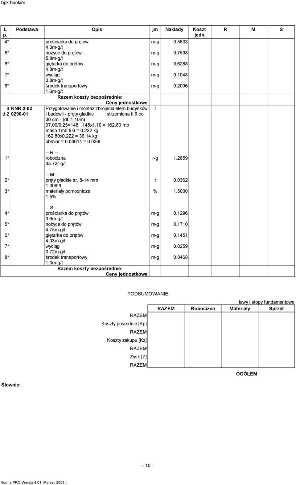 10 = 162,80 mb masa 1mb fi 6 = 0,222 kg 162,80x0,222 = 36,14 kg obmiar = 0.03614 = 0.036t t 35.72r-g/t 2* pręty gładkie śr. 8-14 mm 1.006t/t 4* prościarka do prętów 3.6m-g/t 5* nożyce do prętów 4.