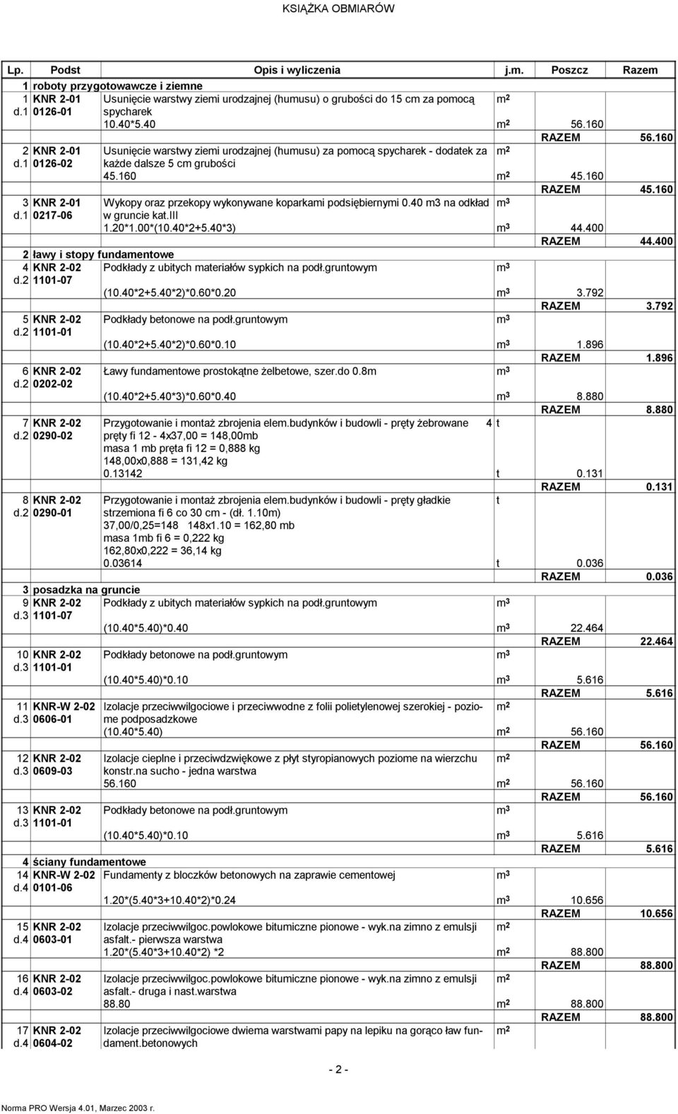 160 45.160 3 KNR 2-01 Wykopy oraz przekopy wykonywane koparkami podsiębiernymi 0.40 m3 na odkład m 3 d.1 0217-06 w gruncie kat.iii 1.20*1.00*(10.40*2+5.40*3) m 3 44.400 44.