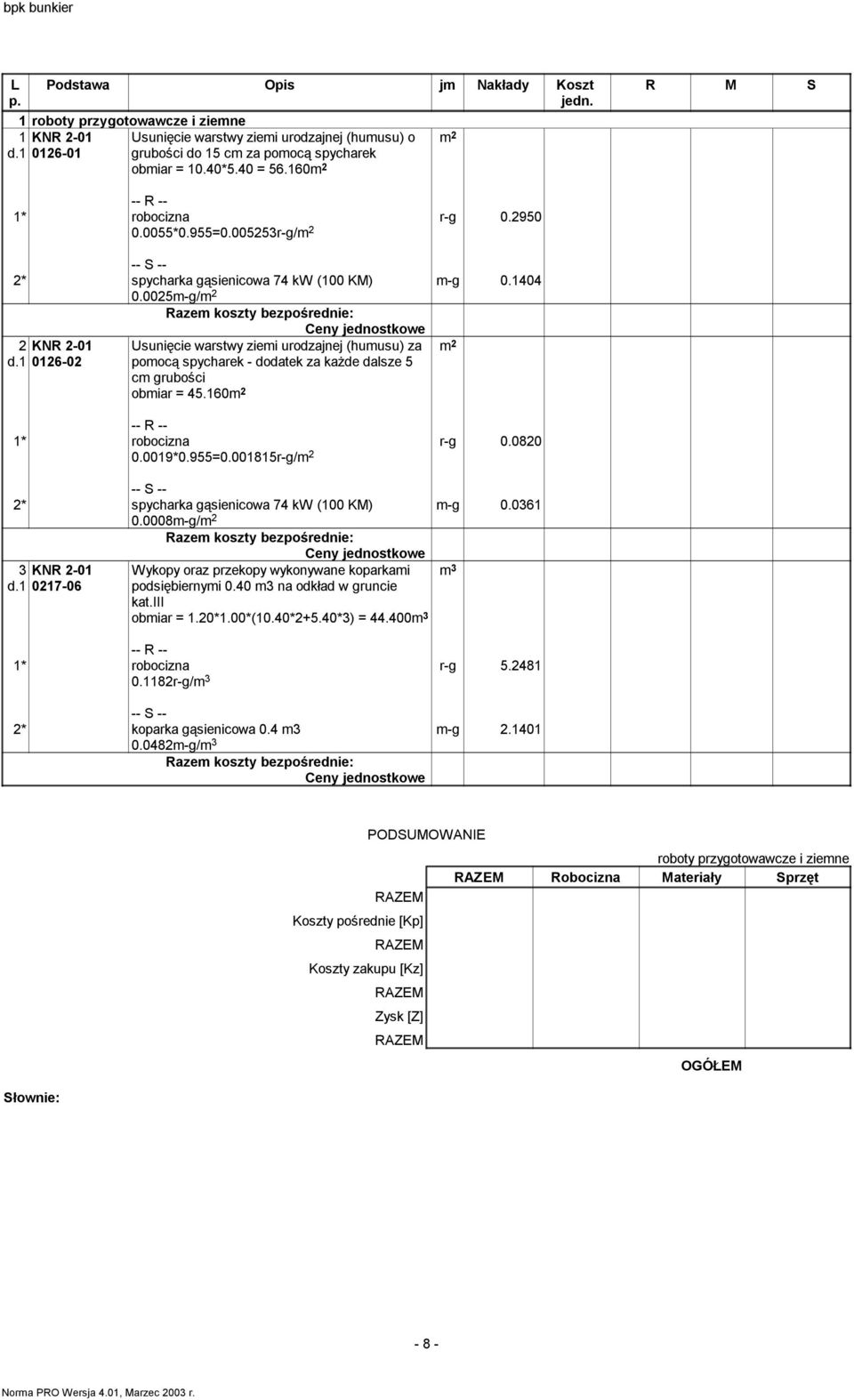 1 0126-02 Usunięcie warstwy ziemi urodzajnej (humusu) za pomocą spycharek - dodatek za każde dalsze 5 cm grubości obmiar = 45.160 0.0019*0.955=0.001815r-g/ r-g 0.