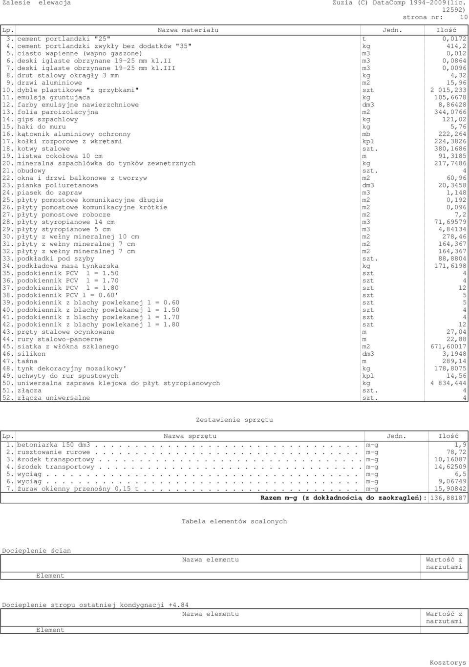 drzwi aluminiowe m2 15,96 10. dyble plastikowe "z grzybkami" szt 2 015,233 11. emulsja gruntująca kg 105,6678 12. farby emulsyjne nawierzchniowe dm3 8,86428 13. folia paroizolacyjna m2 344,0766 14.
