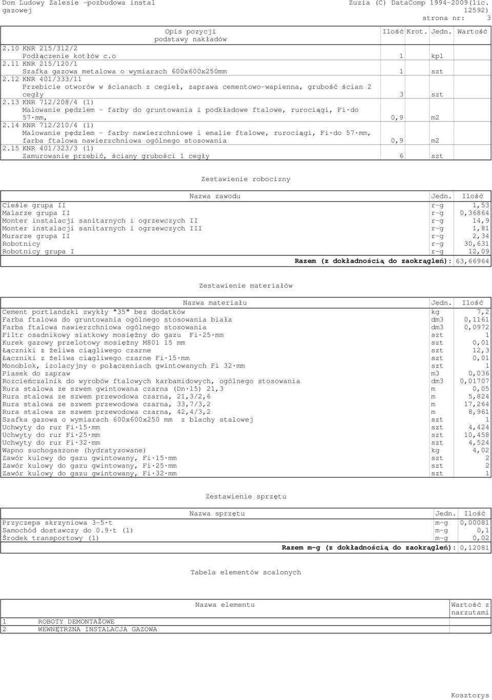 13 KNR 712/208/4 (1) Malowanie pędzlem - farby do gruntowania i podkładowe ftalowe, rurociągi, Fi do 57 mm, 0,9 m2 2.