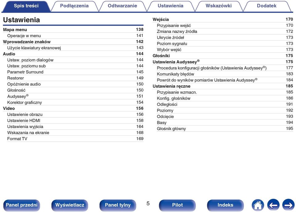 Wskazania na ekranie 168 Format TV 169 Wejścia 170 Przypisanie wejść 170 Zmiana nazwy źródła 172 Ukrycie źródeł 173 Poziom sygnału 173 Wybór wejść 173 Głośniki 175 Ustawienia Audyssey 175 Procedura