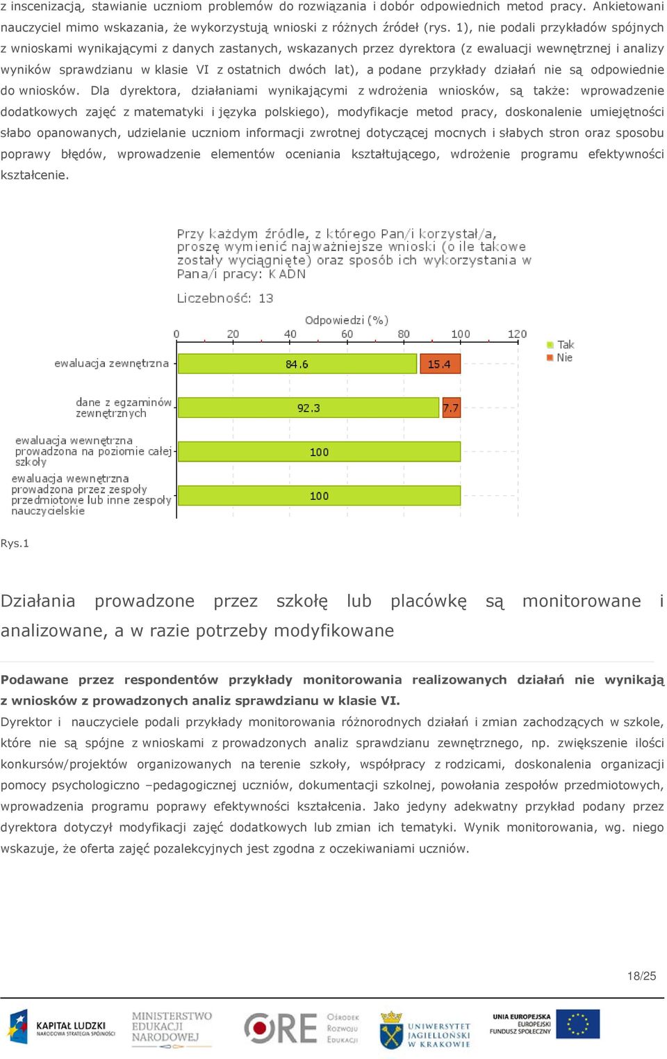 podane przykłady działań nie są odpowiednie do wniosków.