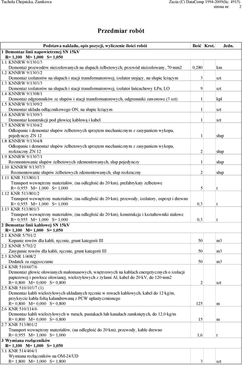 2 KNNRW 9/1303/2 Demontaż izolatorów na słupach i stacji transformatorowej, izolator stojący, na słupie leżącym 3 szt 1.