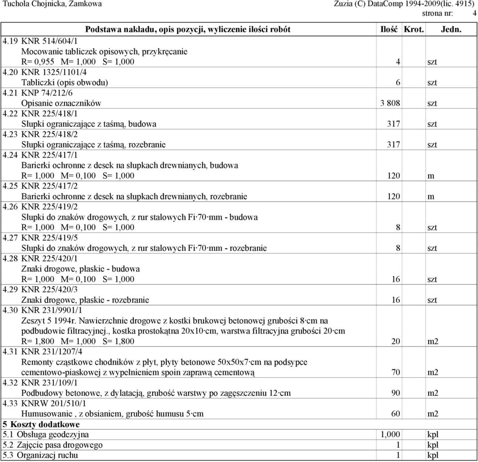 23 KNR 225/418/2 Słupki ograniczające z taśmą, rozebranie 317 szt 4.24 KNR 225/417/1 Barierki ochronne z desek na słupkach drewnianych, budowa R= 1,000 M= 0,100 S= 1,000 120 m 4.