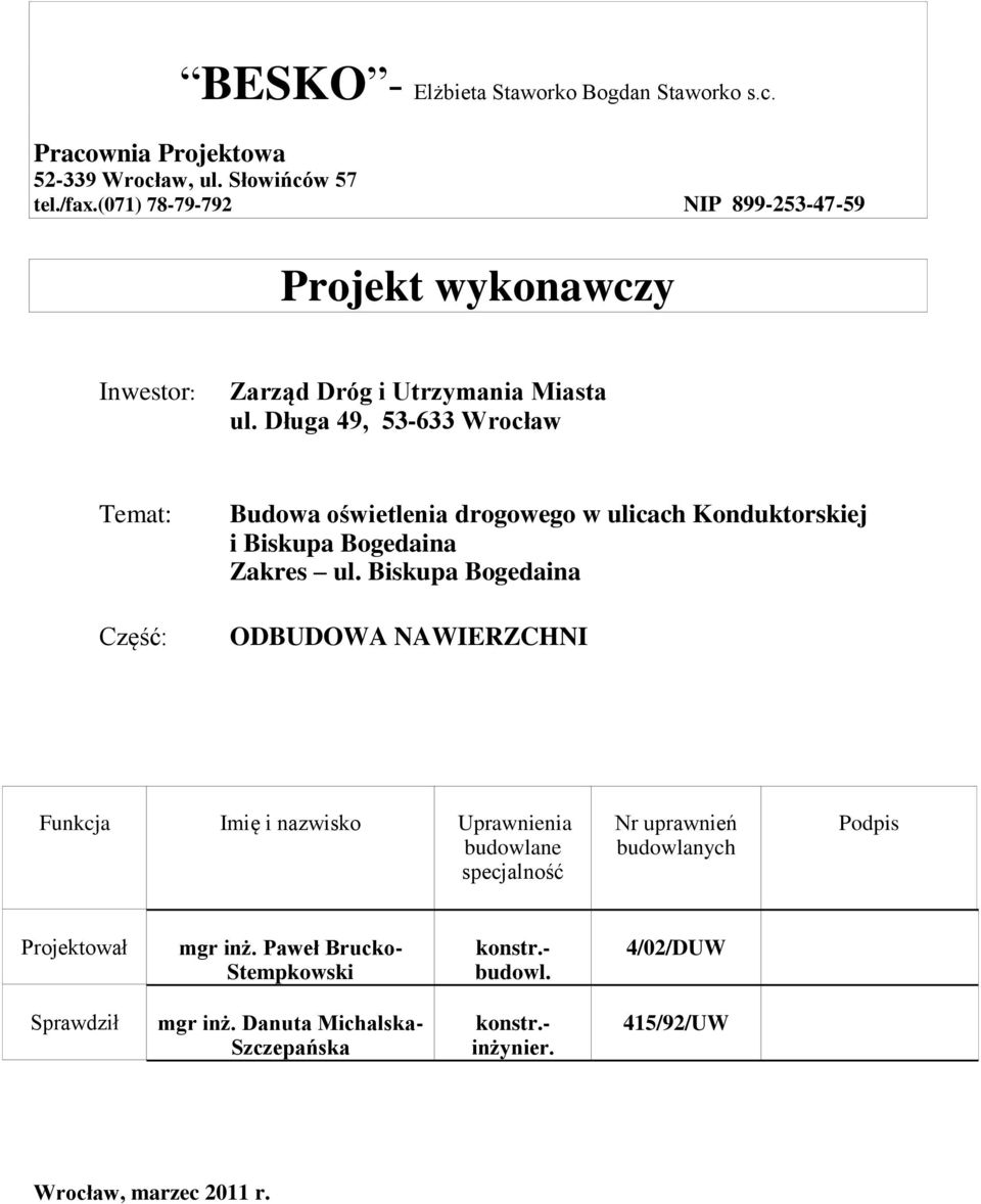 Długa 49, 53-633 Wrocław Temat: Część: Budowa oświetlenia drogowego w ulicach Konduktorskiej i Biskupa Bogedaina ODBUDOWA NAWIERZCHNI Funkcja Imię i