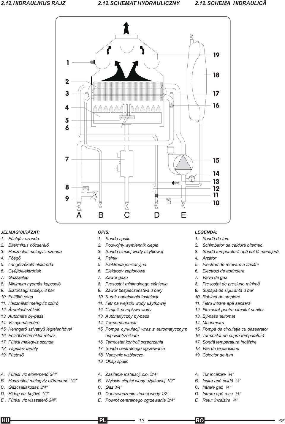 Keringetõ szivattyú légtelenítõvel 16. Felsõhõmérséklet retesz 17. Fûtési melegvíz szonda 18. Tágulási tartály 19. Füstcsõ OPIS: 1. Sonda spalin 2. Podwójny wymiennik ciep³a 3.